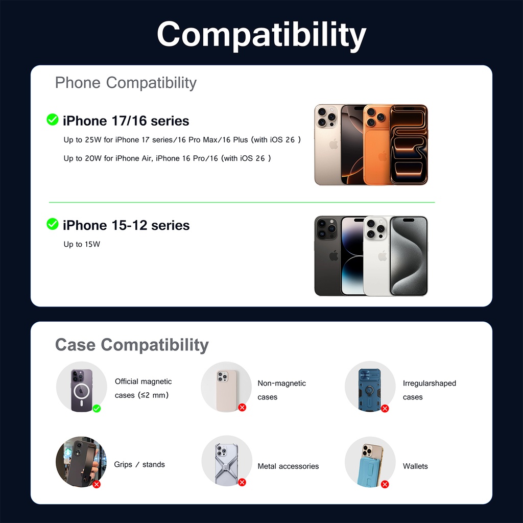 Esoulk Qi2.2 Cooling Magnetic Wireless Car Charger For Tesla (3 ft) (25W) 