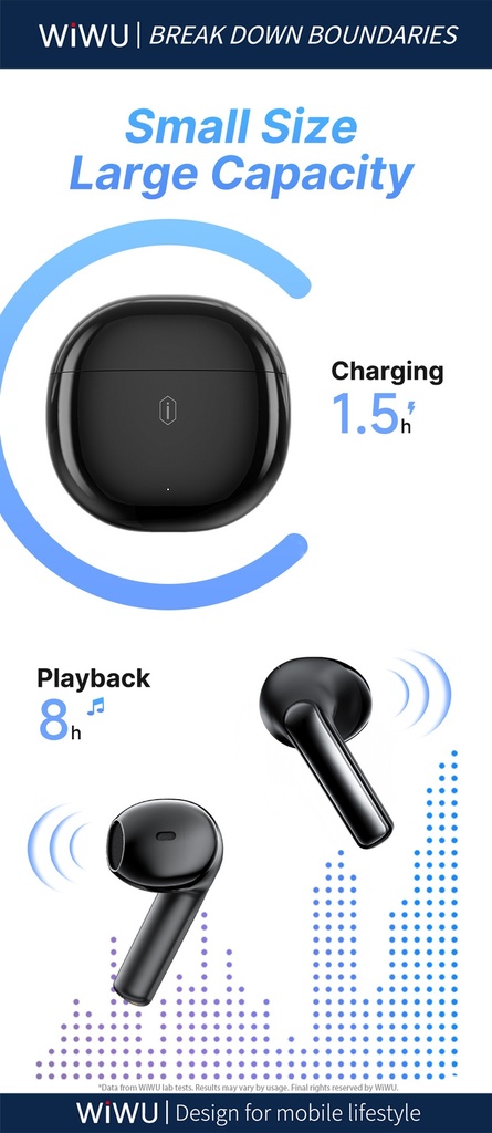 WiWU T31 ENC Wireless Earbuds (BT 5.3, 4-Mic ENC, IPX4) (Black)