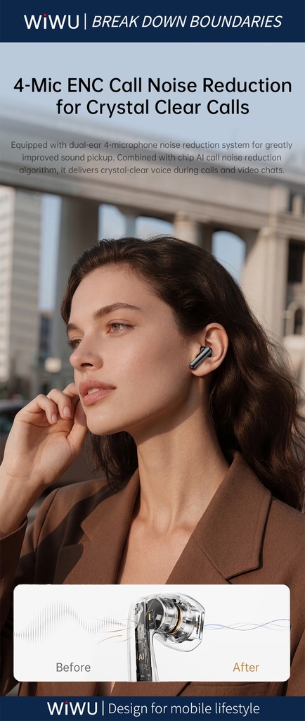 WiWU T38 Self-Adaptive ANC Wireless Earbuds (BT 6.0) (Black)