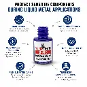 Polartronix Liquid Metal ShieldShield Conformal Coating 5ml - Blue (LMS01)