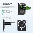 Esoulk 15W Magnetic Wireless Charger Air Vent Car Mount