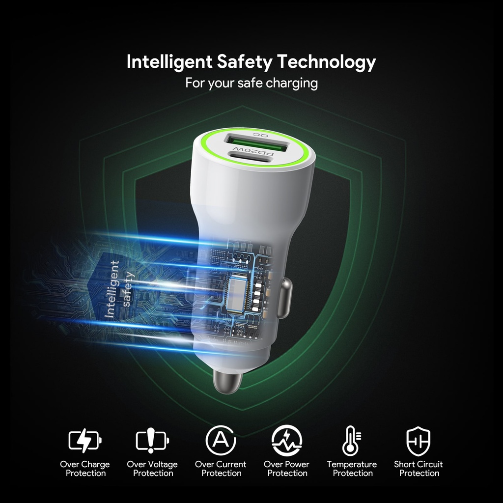 Esoulk 20W PD&QC Car Charger - White (12 PCs)