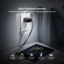 Esoulk 20W PD&QC Wall Charger - Black (12 PCs)