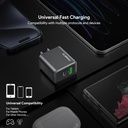 Esoulk 20W PD&QC Wall Charger - Black (12 PCs)