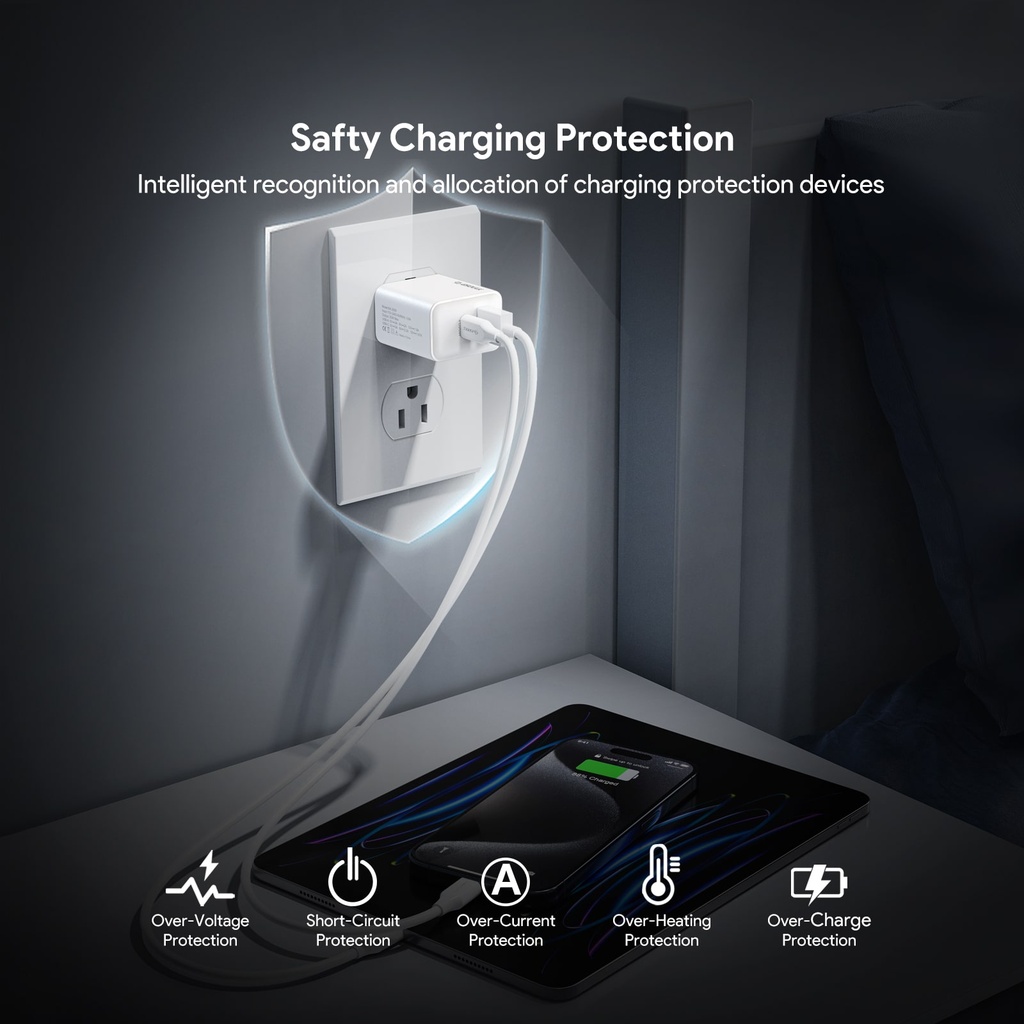 Esoulk 20W PD&QC Wall Charger - White (12 PCs)