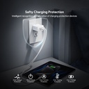 Esoulk 20W PD&QC Wall Charger - White (12 PCs)