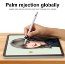 Stylus Pen Nib Active Capacitive for iPad - JD18