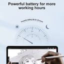 Stylus Pen Nib Active Capacitive for iPad - JD18