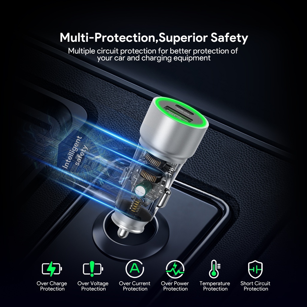 Esoulk PD30W + QC18W CAR CHARGER (12/48) (White)