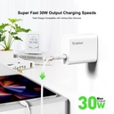 Esoulk 30W PD Fast Wall Charger - White