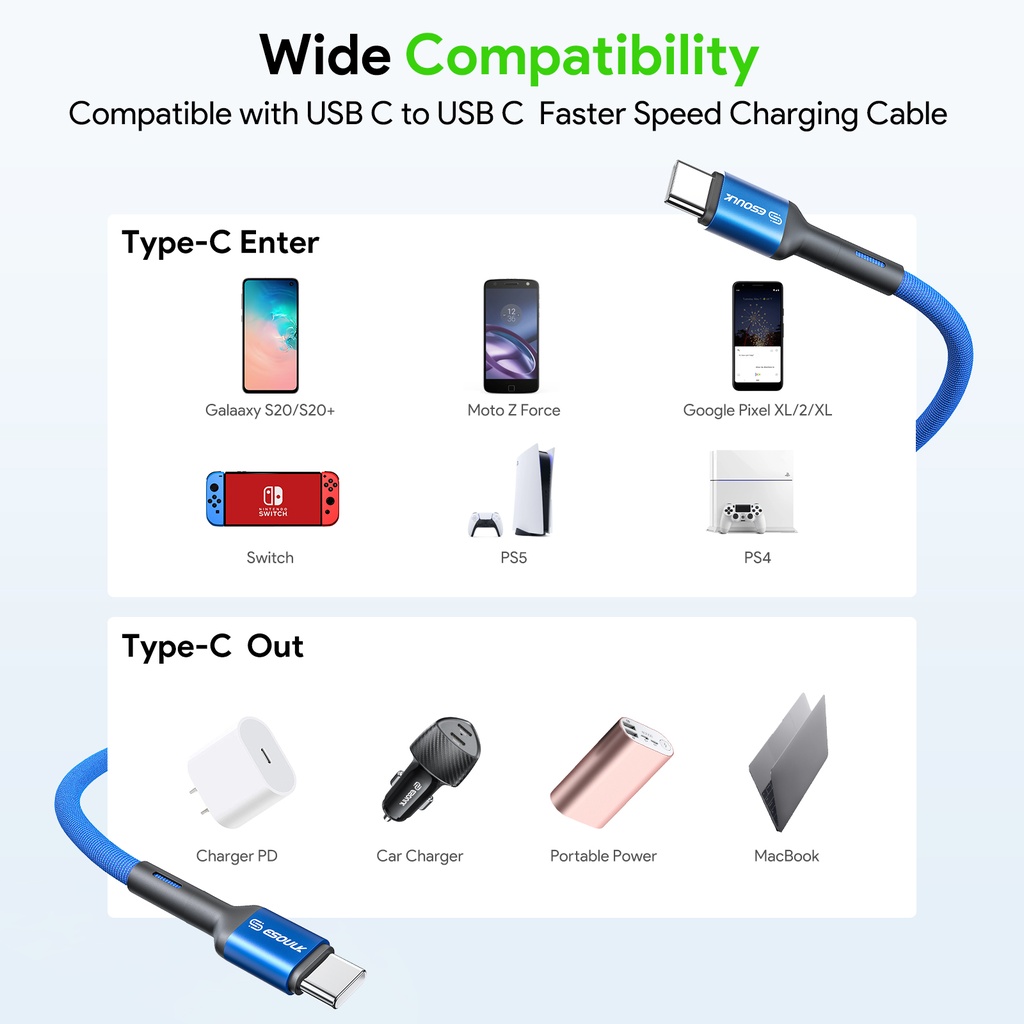 Esoulk Fast Charging Cable (10ft) Type-C to C - Blue