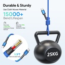 Esoulk Fast Charging Cable (10ft) Type-C to C - Blue