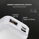 Esoulk Universal Power Bank 6000 mAh  - White