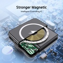 Esoulk Magnetic Wireless Power Bank  5W 5000mAh- Black