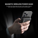 Esoulk Magnetic Wireless Power Bank  5W 5000mAh- Black