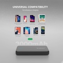Esoulk Universal Power Bank 3000 mAh - Black