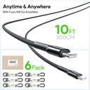 Esoulk Fast Charging Cable (10ft) Type-C to C - Black