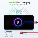 Esoulk Fast Charging Cable (10ft) Type-C to C - Red