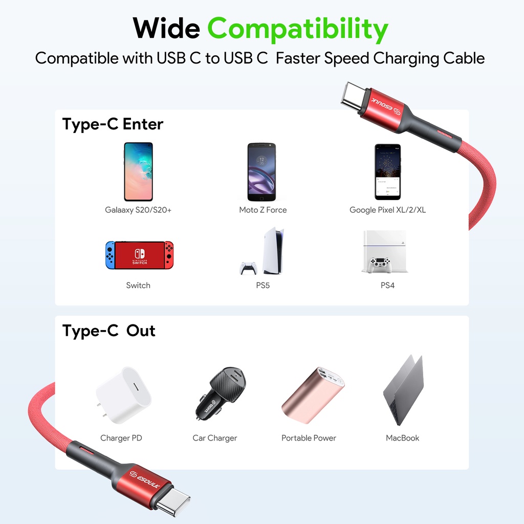 Esoulk Fast Charging Cable (10ft) Type-C to C - Red