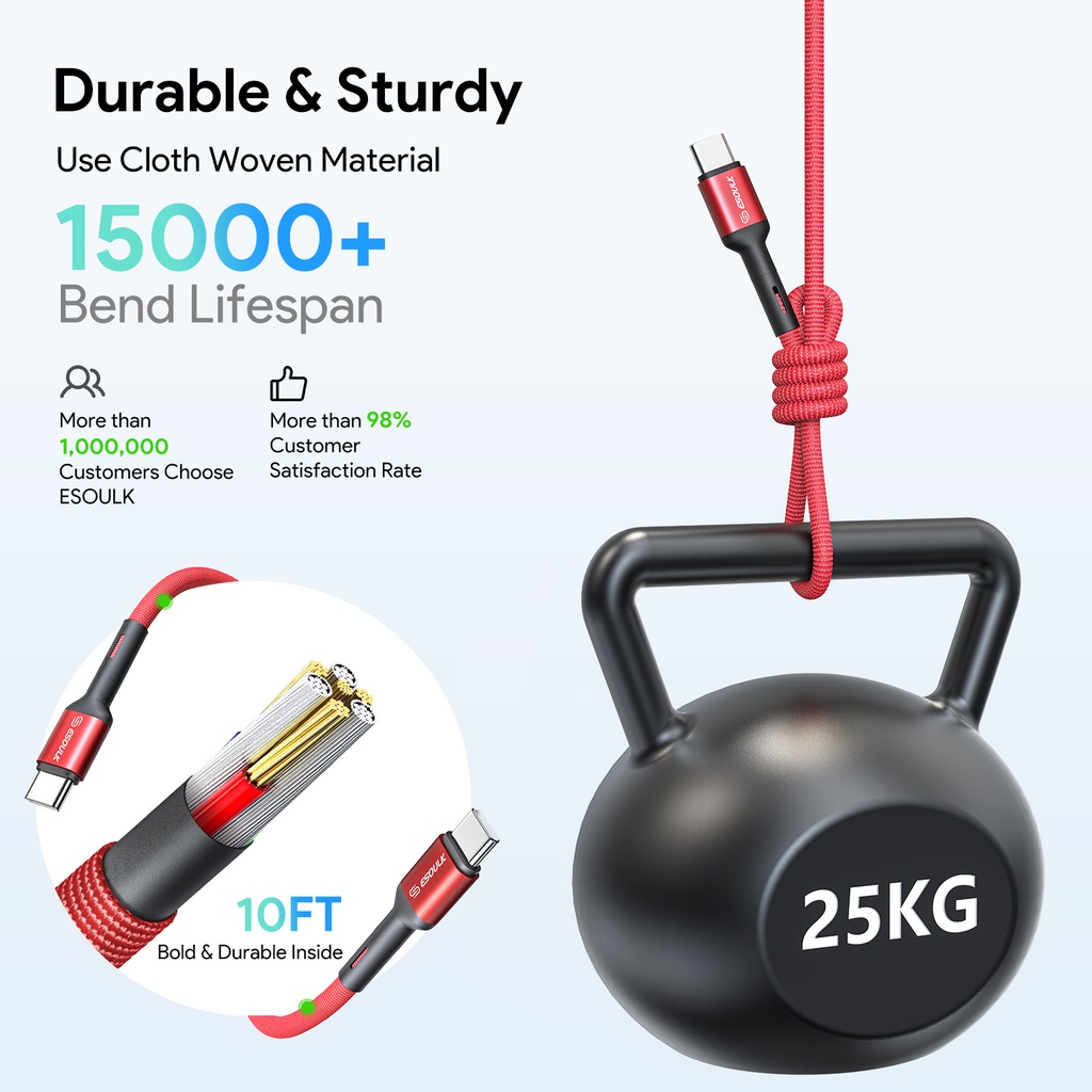 Esoulk Fast Charging Cable (10ft) Type-C to C - Red