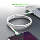 Esoulk Type-C to C Cable (4 ft / 1.2 M) - White