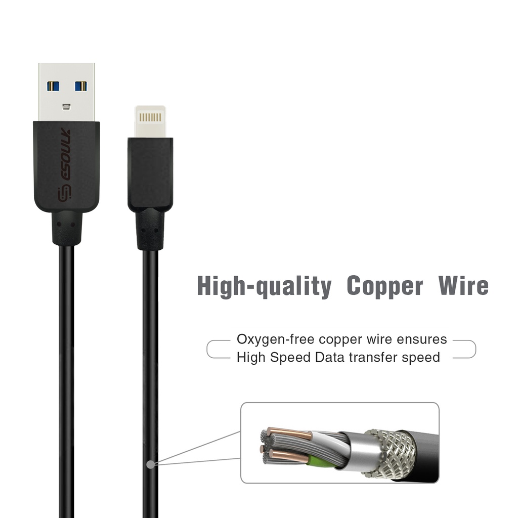 Esoulk 5ft Round Cable For iPhone 1.5A - Black