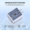 Esoulk 40W Fast Wall Charger - White