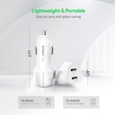 Esoulk 40W Dual Type-C Port Fast Car Charger - White