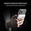 Esoulk Magnetic Wireless Power Bank  5W 5000mAh - White